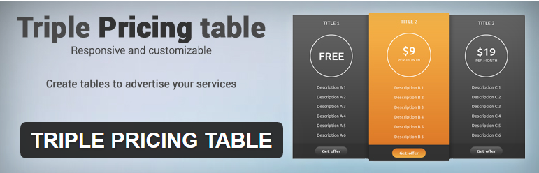 TRIPLE PRICING TABLE